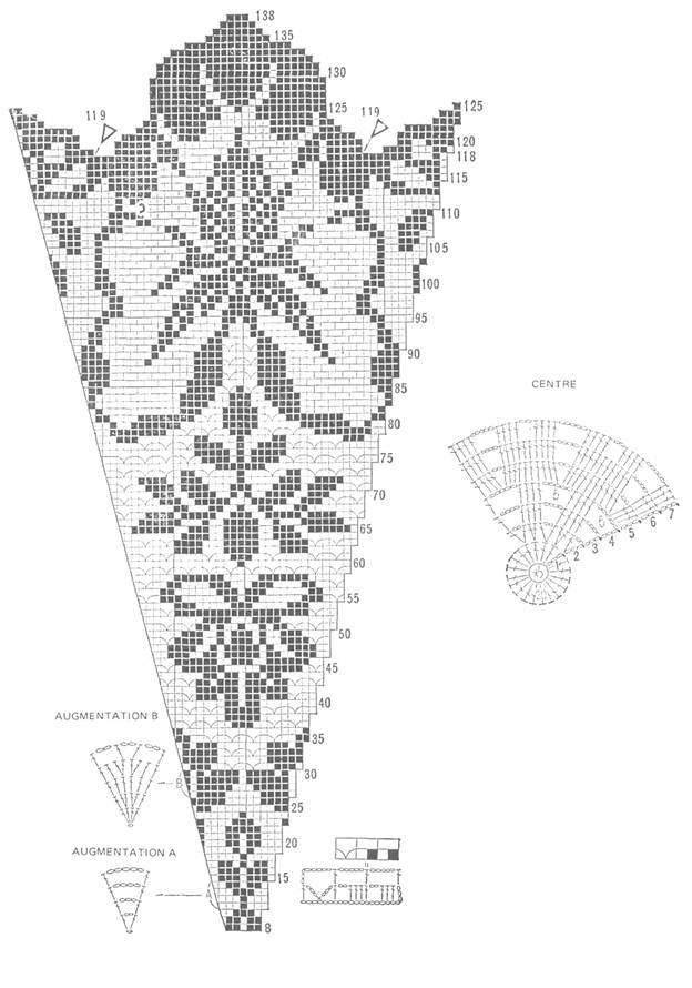 Filet Crochet Tablecloth - Bloom: 