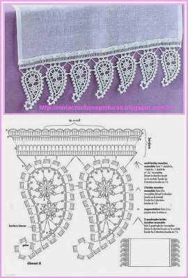 crochet edge