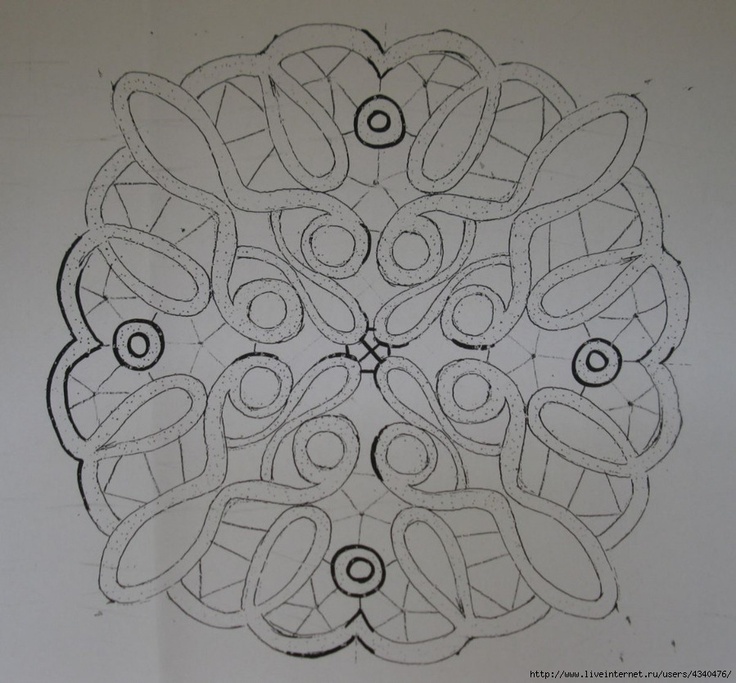 Romanian Point Lace pattern