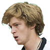 Andrey Rublev