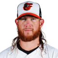 Craig Kimbrel headshot