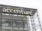 Should You Buy Accenture (ACN) Ahead of Earnings?