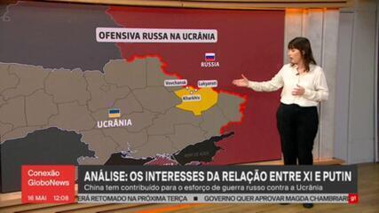 Veja quais são os interesses da relação entre China e Rússia