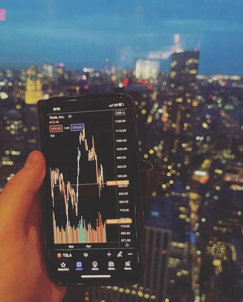 Biểu đồ TradingView trên Instagram @TradingView