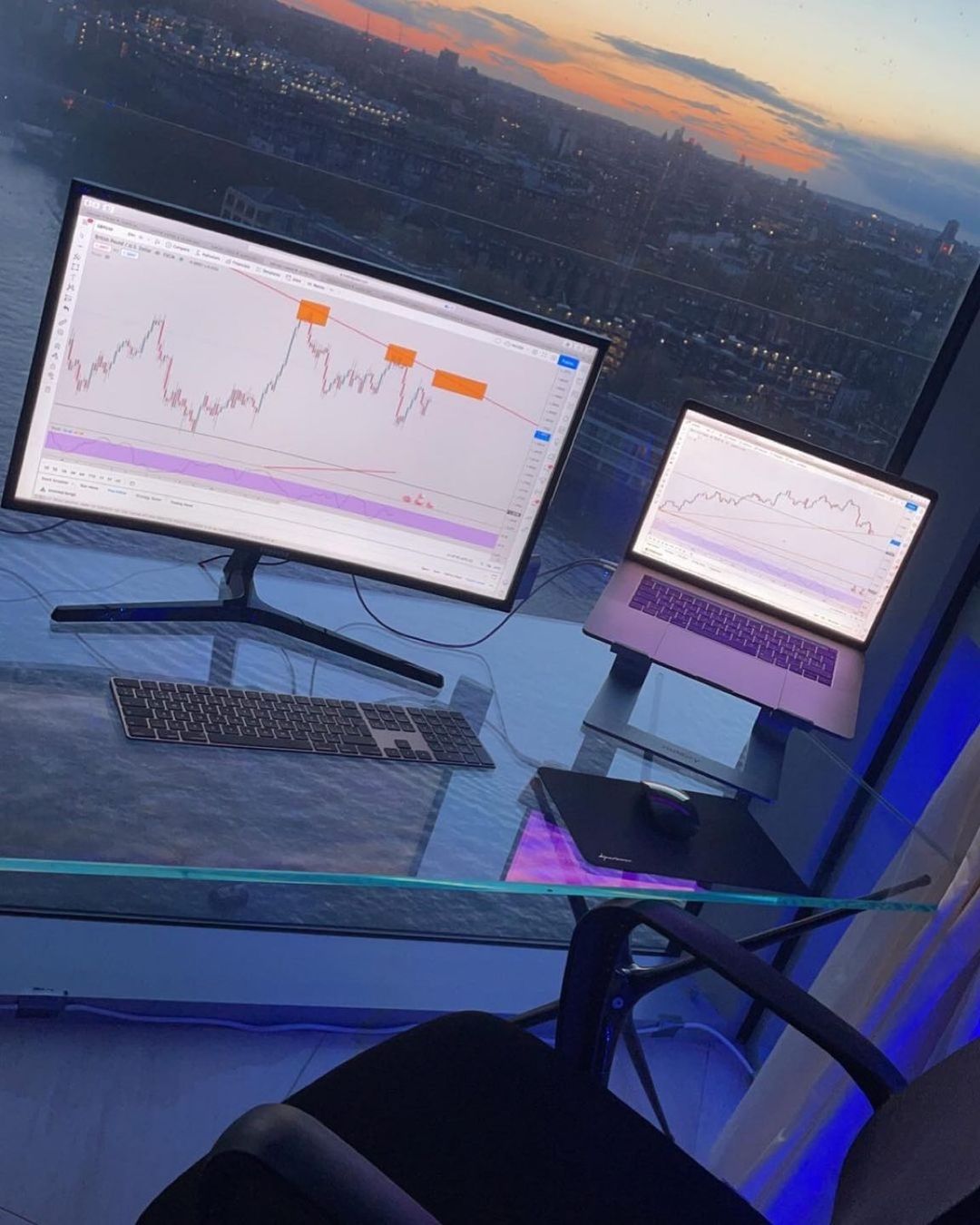 TradingView Chart bei Instagram @_evan_gibbs_