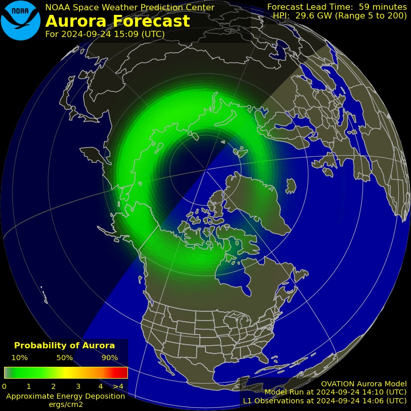 Aurora ovation plot