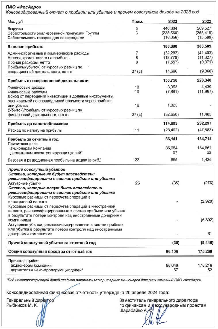 Свежие облигации: ФосАгро П01-USD [в долларах]. Удобряем портфель