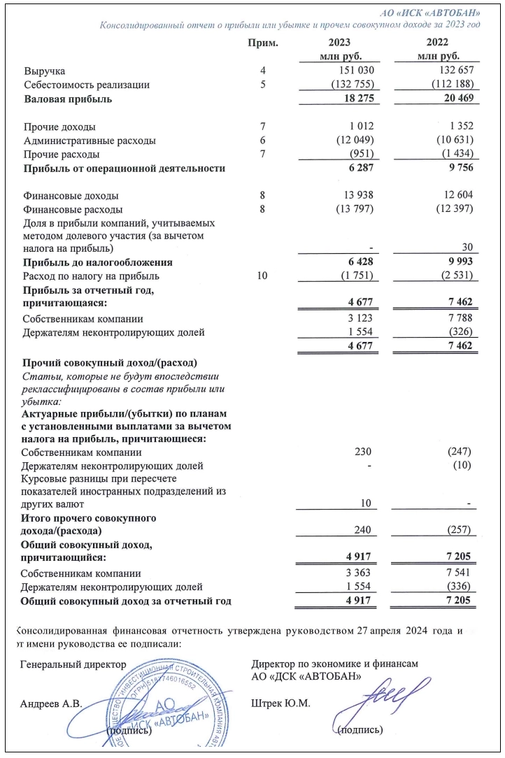 Свежие облигации: Автобан БО-П05. Ударим по бездорожью свежими бондами?