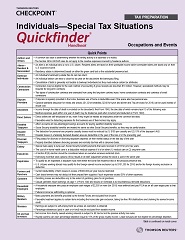 QF - Individuals Special Tax Situations - ProView 2025