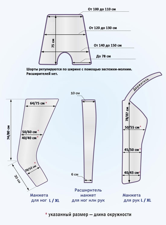 Размеры основных и дополнительных манжет