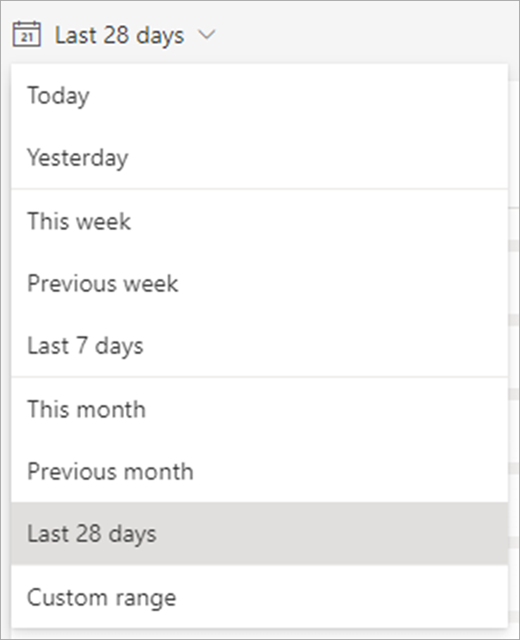 dropdown menu showing timeframes that can be selected to view data
