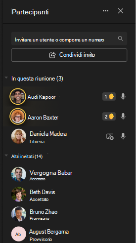Immagine che mostra i partecipanti a sinistra dello schermo con le icone di alzare la mano.