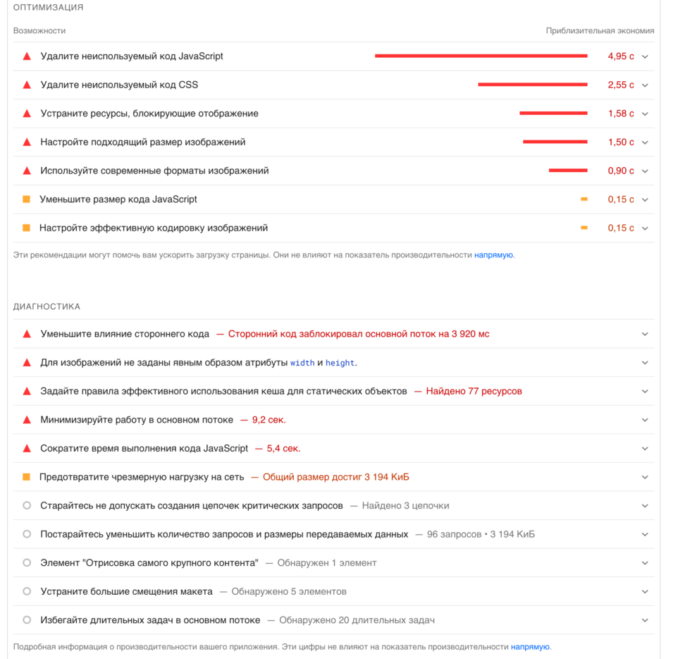 5 инструментов для быстрого тестирования сайта