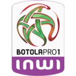 Botola Pro Inwi