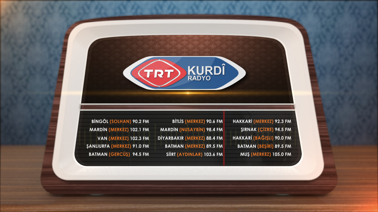 TRT Radyo Kûrdi Canli Yayin