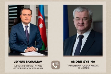 Phone conversation between Foreign Ministers of Azerbaijan and Ukraine