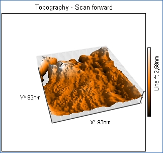 File:93nm gold 3d.JPG