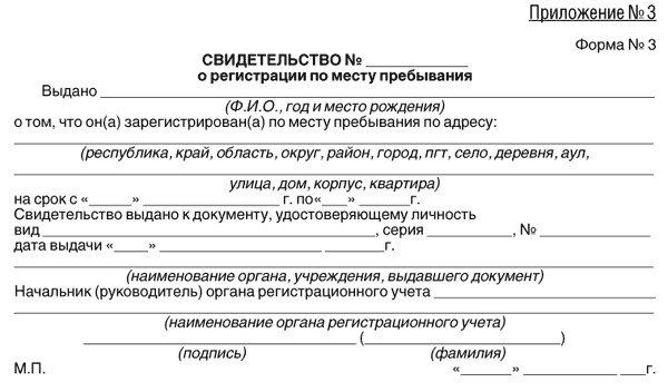 File:Mesto prebyvaniya Russia.gif