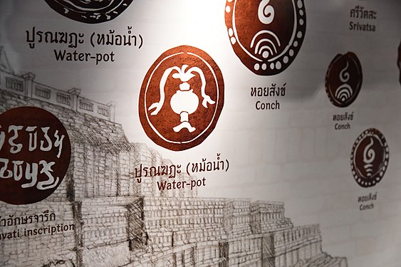 Coin Museum Thailand