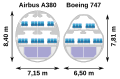 Comparison between Airbus A380 and Boeing 747 cross sections