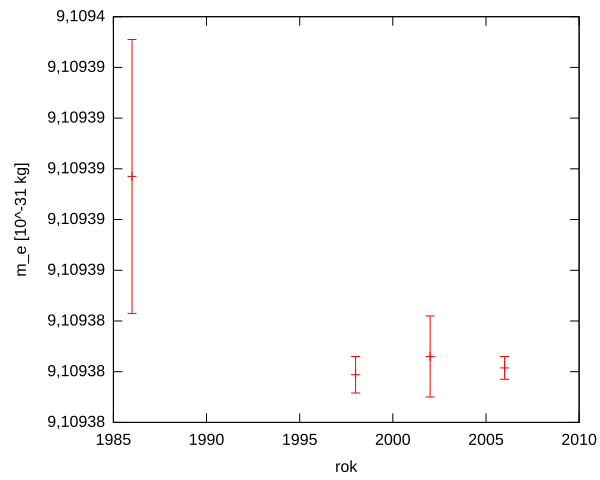 File:Historia me.svg