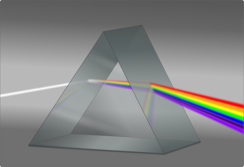 File:Dispersion prism-svg.svg