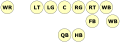 Wingback formation