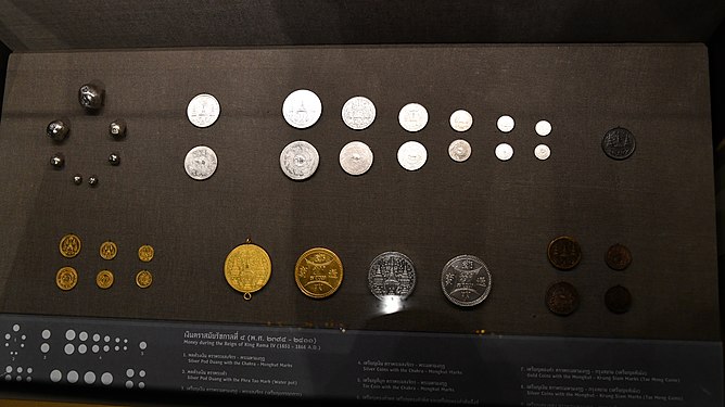 Coin Museum Thailand