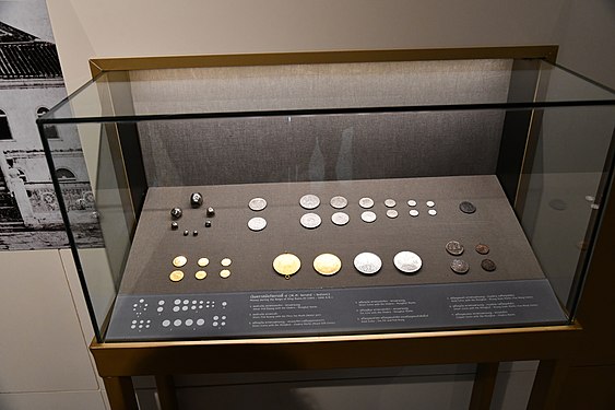 Coin Museum Thailand