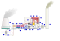 Simplified coal-fired thermal power station.