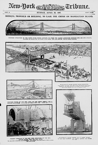 File:Bridges, proposed or building, to ease the crush on Manhattan Island. LOC 3798328040.jpg