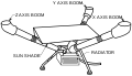 Diagram of the Lunar Surface Magnetometer. Part of the ALSEP.