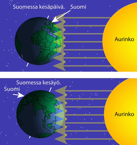 File:Päivän ja yön vaihtelu.png