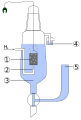 Standard hydrogen electrode (svg)