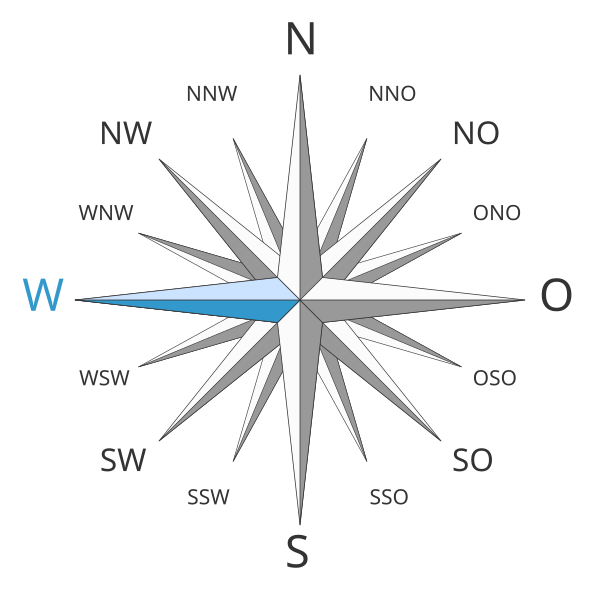 File:Kompass de W.svg