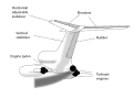 T-tail of aircraft (Tu-154) (in English)