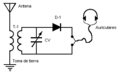 Schematic of an old radio receiver of galena