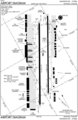 Airport diagram