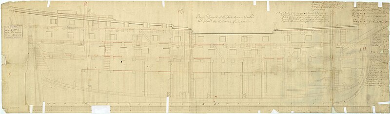 File:HMS Bellona 1760.jpg