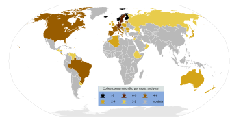 Coffee consumption per capita and year