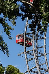 Wiener Riesenrad