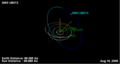 Celestial object 2003 UB313 viewed in relation to the outer planets and the sun, and current position on August 16, 2006