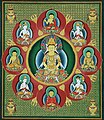 Buddha Vairochana, Mandala (Japan); detail