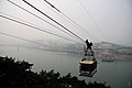 Jialing River Cableway