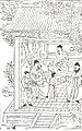 Principles of Correct Diet, by Hu Sihui, Yuan Dynasty, 1330 AD