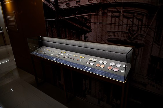 Coin Museum Thailand