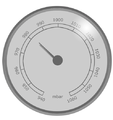 Dosenbarometer