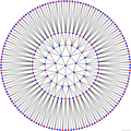 Dual graph of heptagons