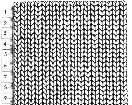 Расчет вязаного полотна