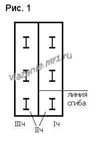 Вертикальные петли